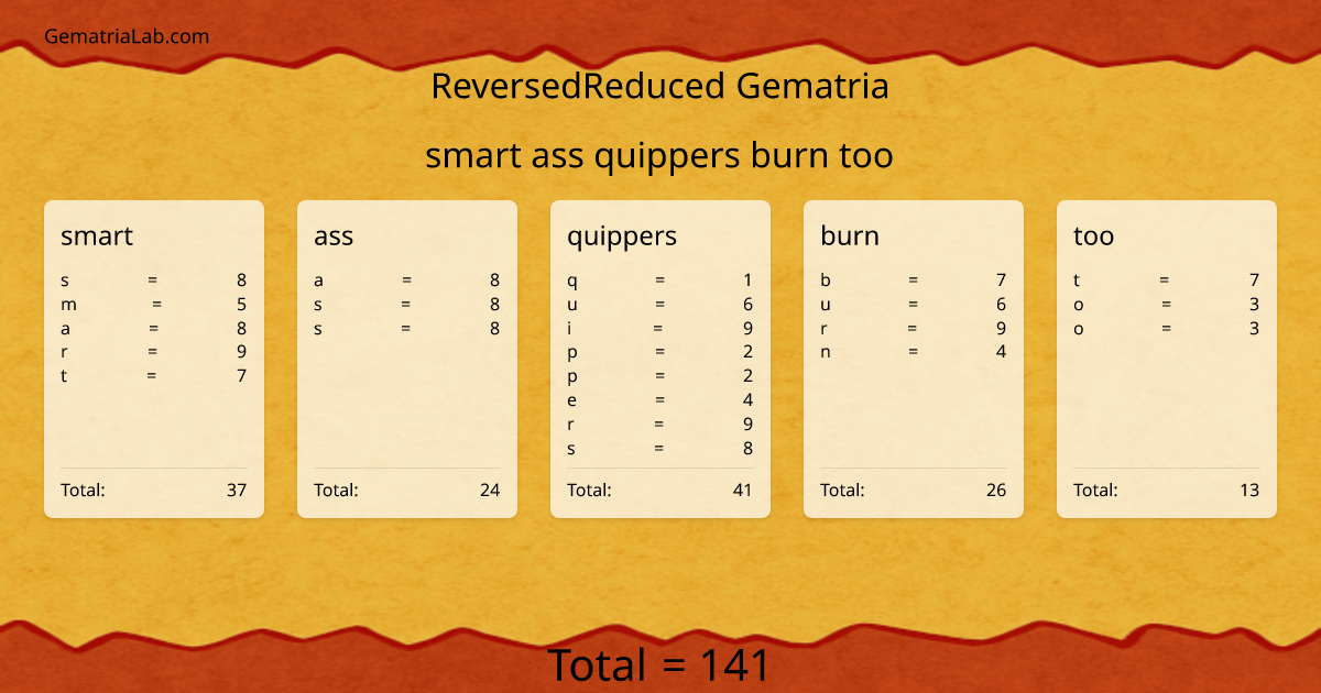 smart ass quippers burn too in reversedReduced Gematria